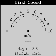 Trenutna Brzina Vetra